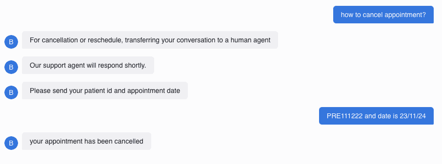 Email automation dashboard showing tagged and routed messages